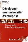 Développer une université d'entreprise vignette