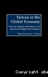 Taiwan in the global economy vignette