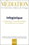 INFOGISTIQUE La logistique, nouvelle frontière du commerce sur Internet vignette
