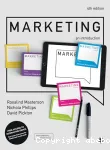 Marketing vignette